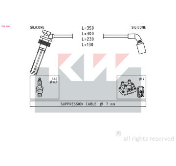 Sada kabelů pro zapalování KW 358 249