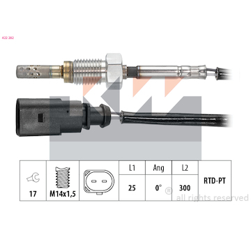 Cidlo, teplota vyfukovych plynu KW 422 282
