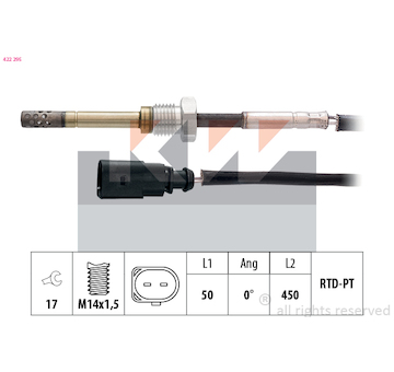 Cidlo, teplota vyfukovych plynu KW 422 295