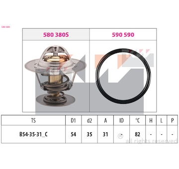 Termostat, chladivo KW 580 380