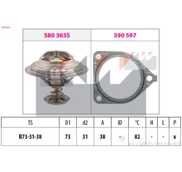 Termostat, chladivo KW 580 441