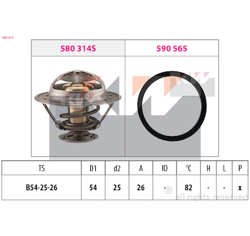 Termostat, chladivo KW 580 677