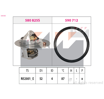 Termostat, chladivo KW 580 850