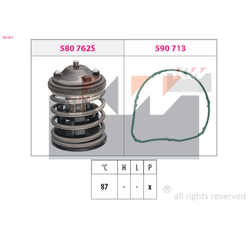 Termostat, chladivo KW 580 851