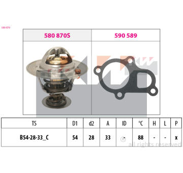 Termostat, chladivo KW 580 870