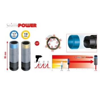 Síla-ořech-sada KS TOOLS 515.0989
