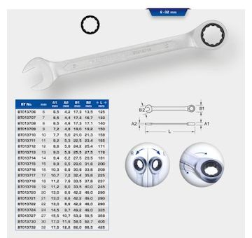 Ráčna-očkový klíč KS TOOLS BT013721