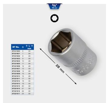 Sada nástrček KS TOOLS BT021813