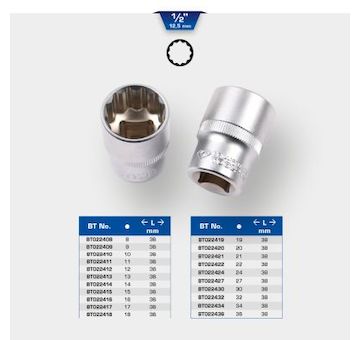 Sada  sestiuhelnikovych nastrcek KS TOOLS BT022414