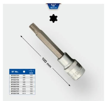 Sada nástrček KS TOOLS BT022732