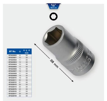 Sada  sestiuhelnikovych nastrcek KS TOOLS BT022801