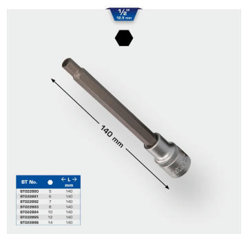 Sada  sestiuhelnikovych nastrcek KS TOOLS BT022886