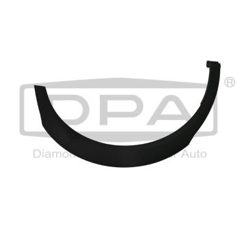 oblozeni, dutina kola DPA 88541533302