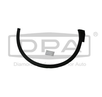 oblozeni, dutina kola DPA 88541794502