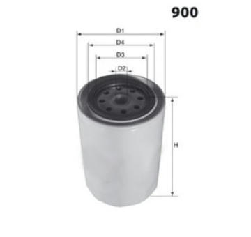 Filtr chladiva MISFAT O001
