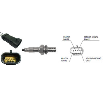 Lambda sonda LUCAS LEB5032