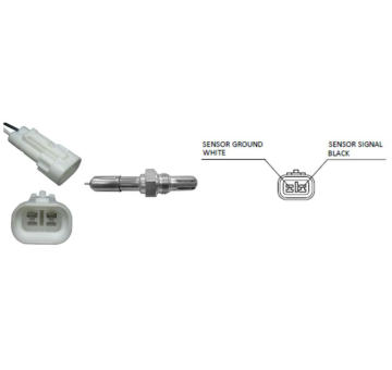 Lambda sonda LUCAS LEB5177