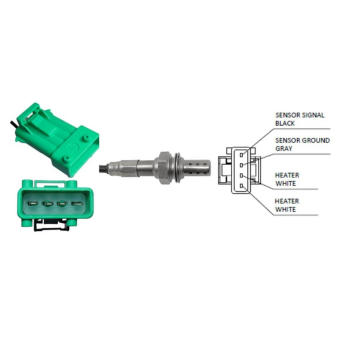Lambda sonda LUCAS LEB683