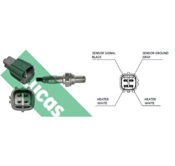 Lambda sonda LUCAS LEB989