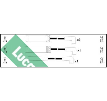 Sada kabelů pro zapalování LUCAS LUC7114