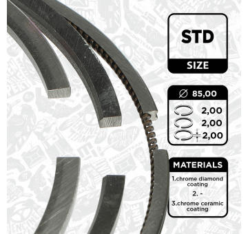 Sada piestnych krúżkov ET ENGINETEAM R1015400