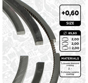 Sada piestnych krúżkov ET ENGINETEAM R1015460