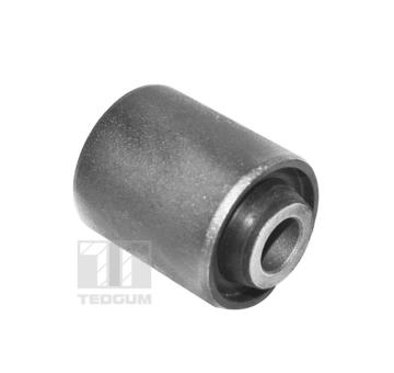 Ulożenie riadenia TEDGUM 00461481