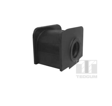 Ulożenie riadenia TEDGUM 00558787