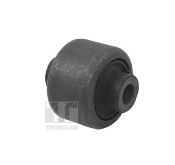 Ulożenie riadenia TEDGUM TED33243