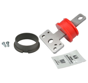 Ulożenie riadenia TEDGUM TED60232