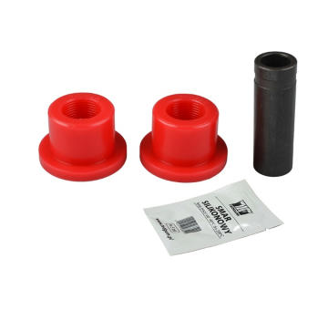 Ulożenie riadenia TEDGUM TED94214