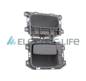 Vnútorné madlo dverí ELECTRIC LIFE ZR60225