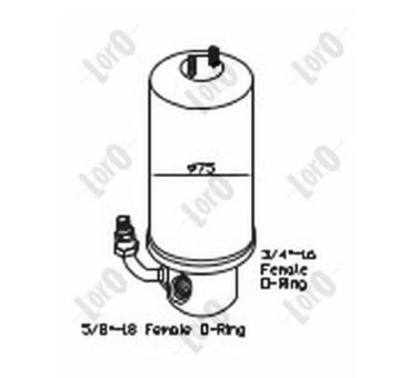 Susarna, klimatizace ABAKUS 053-021-0005