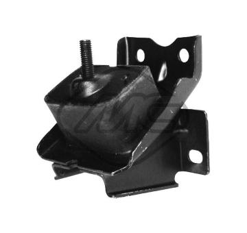 Ulożenie motora Metalcaucho 00252