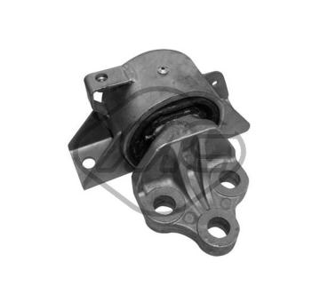 Ulożenie motora Metalcaucho 01006