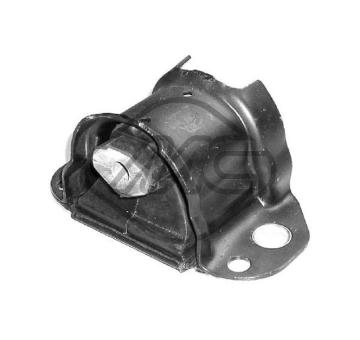 Ulożenie motora Metalcaucho 04092