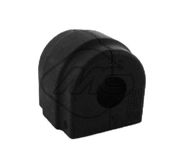 Ulożenie priečneho stabilizátora Metalcaucho 05818