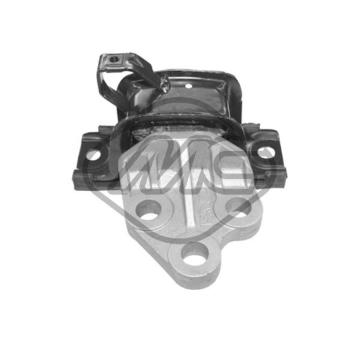 Ulożenie motora Metalcaucho 06052