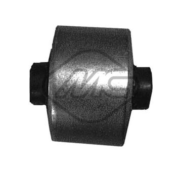 Ulożenie riadenia Metalcaucho 58782