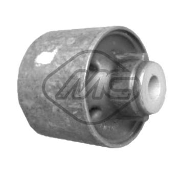 Ulożenie riadenia Metalcaucho 58917