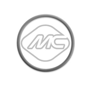 Tesneni, vypust turbiny Metalcaucho 79330