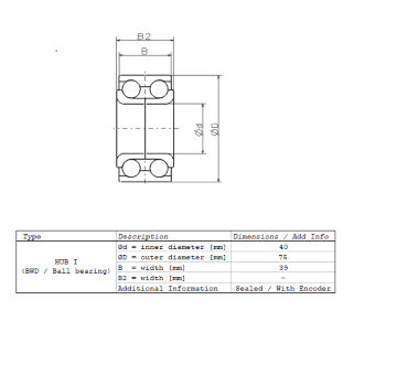 Ložisko kola NSK ZA-40BWD17N