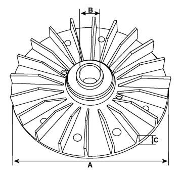 Kolo ventilátoru, generátor HC-Cargo F 032 233 826