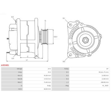 generátor AS-PL A9508S