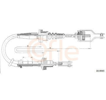 Tazne lanko, ovladani spojky COFLE 18.0065