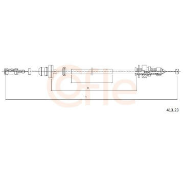 Lanko plynu COFLE 413.23