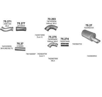 Výfukový systém POLMO POLMO00529