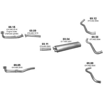 Výfukový systém POLMO POLMO01060