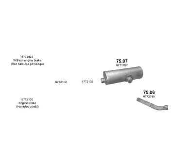 Výfukový systém POLMO POLMO00501