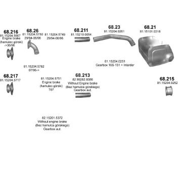 Výfukový systém POLMO POLMO06456